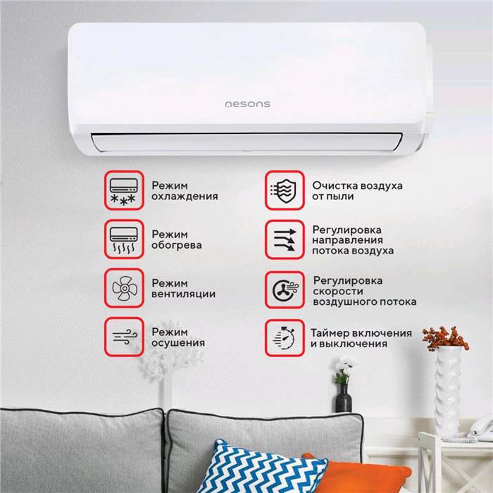 Сплит-система Nesons NS-AC12WNAB